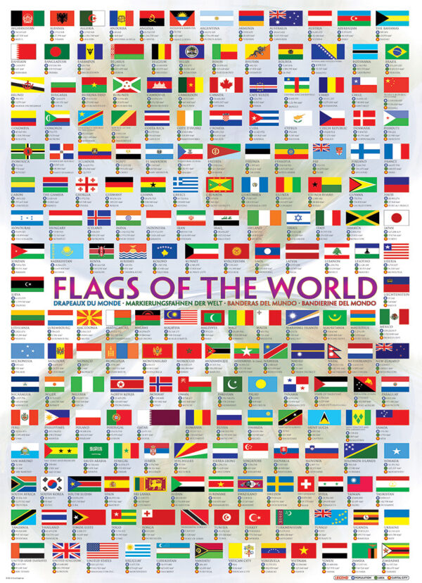 Flags Of The World 1000-piece Puzzle