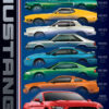 Ford Mustang 50 Years 1000-piece Puzzle