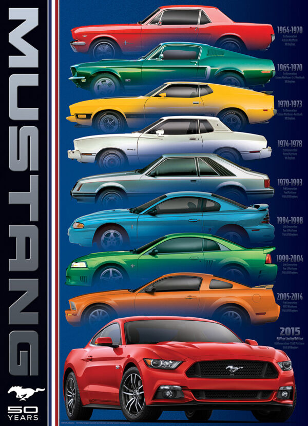 Ford Mustang 50 Years 1000-piece Puzzle