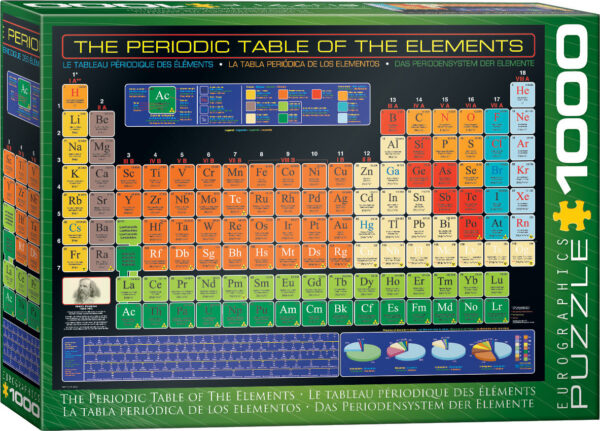 Puzzle The Periodic Table of the Elements 1000-Piece Puzzle