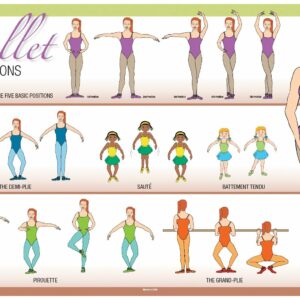 Ballet Placemat