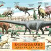 Dinosaurs Placemat