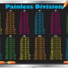 Division Placemat (Painless Division)