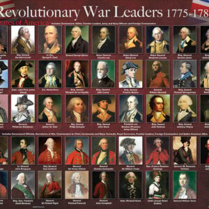 Revolutionary War Leaders Placemat