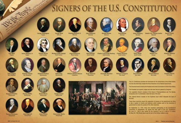 Signers of the U.S. Constitution Placemat