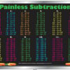 Subtraction Placemat (Painless Subtraction)