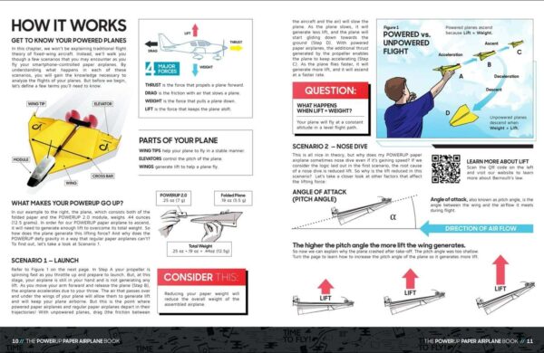 POWERUP Paper Airplane Book