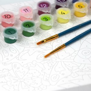 Paint By Numbers- Butterflies + Blooms