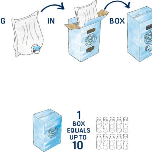 1 Liter 2 Bottle Refillable Bubble System
