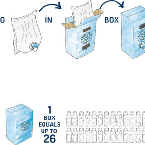 3 Liter Bubble Solution Refill