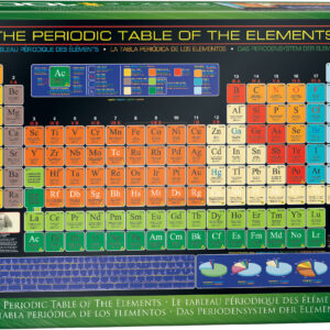 The Periodic Table of the Elements 1000-Piece Puzzle