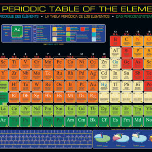 The Periodic Table of the Elements 1000-Piece Puzzle