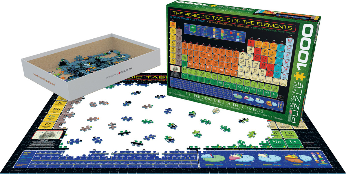 The Periodic Table of the Elements 1000-Piece Puzzle