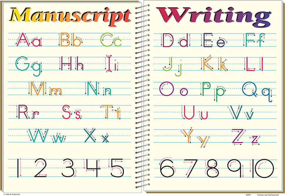 Manuscript Writing Placemat