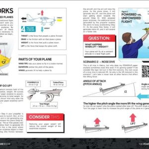 POWERUP Paper Airplane Book